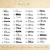 Anello con nome personalizzato