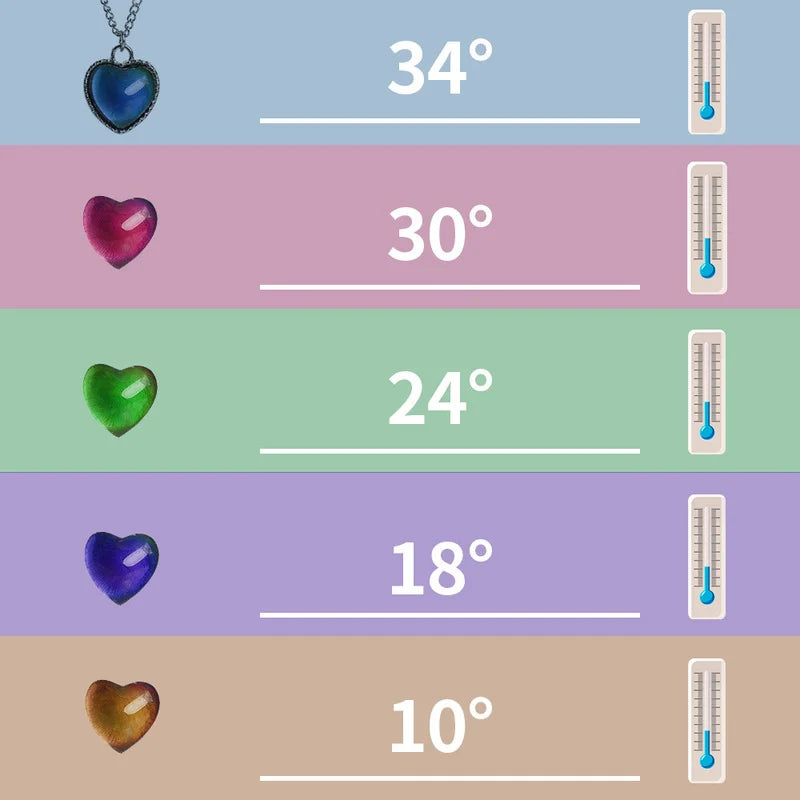 Collier Cœur des émotions